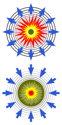 El imperio estadounidense está&nbsp;implosionando